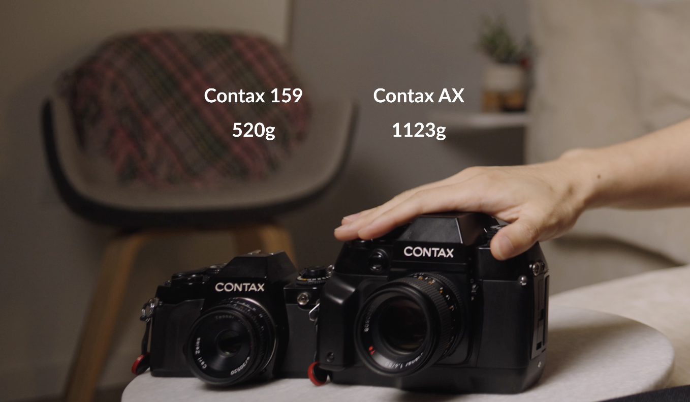 Contax — Blog-Page — Brian Cho